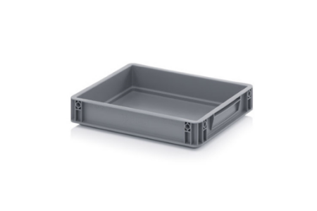 Euro Containers Closed Surface & Closed Handle – 400mm Length
