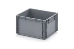 Euro Containers Closed Surface & Closed Handle – 400mm Length continued